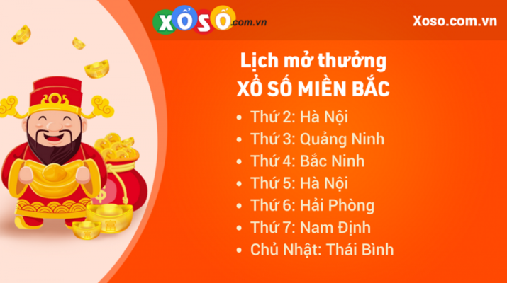 Lịch quay kết quả xổ số miền Bắc